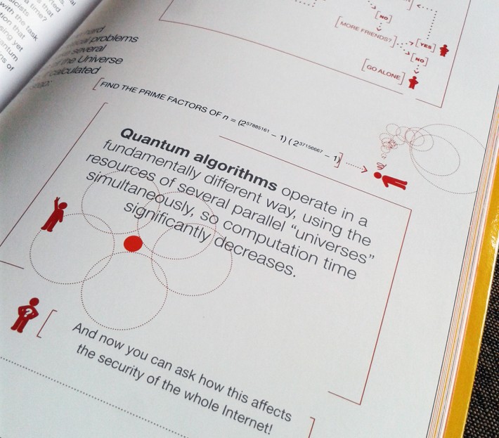 ICFO, Institut de ciències fotòniques, The Institute of Photonic Sciences, Barcelona, The wonders of light, llibre, libro, book, outreach, Cambridge University press